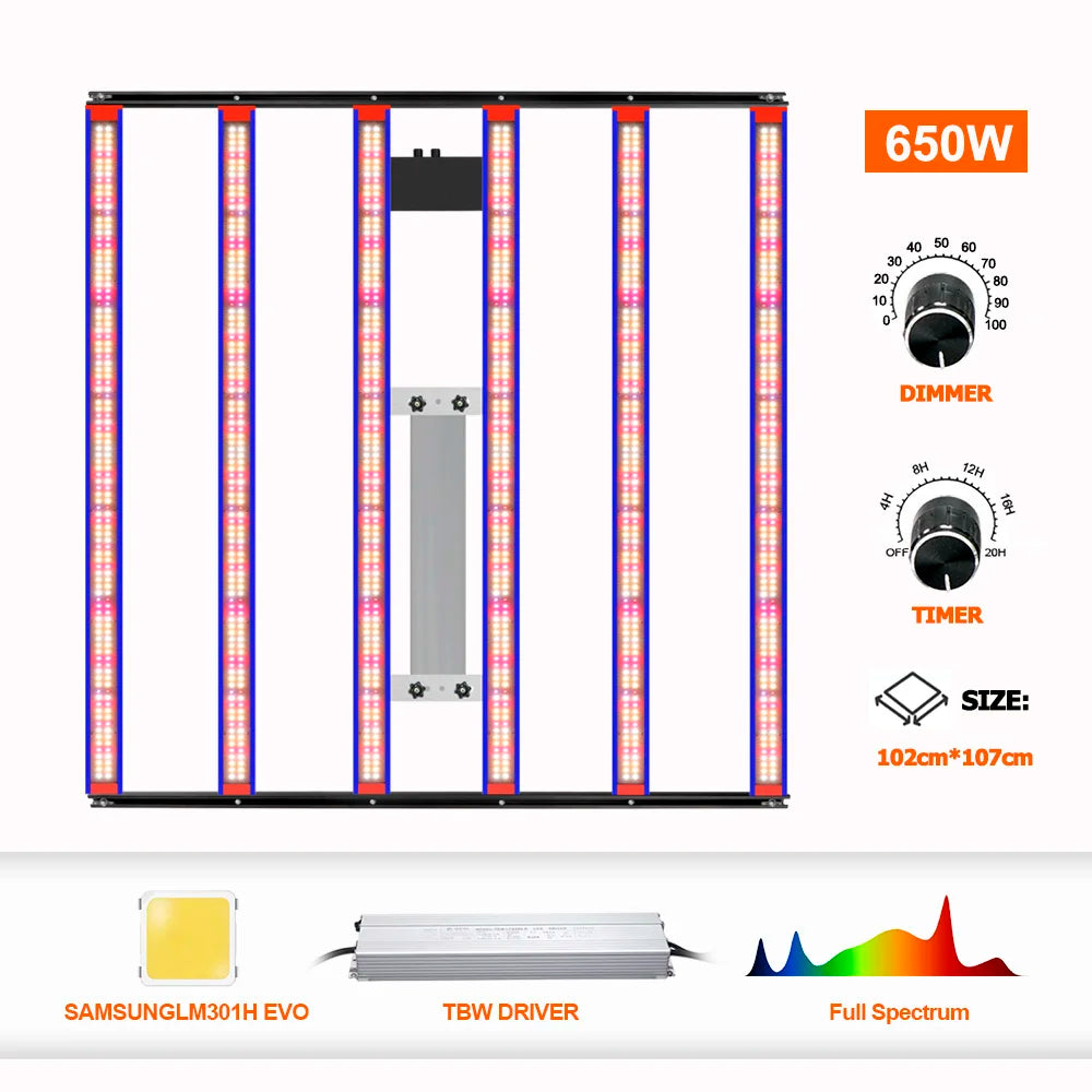 LED-vekstlampe fullspektrum med UV/IR og dimming – 650 W / 1000 W