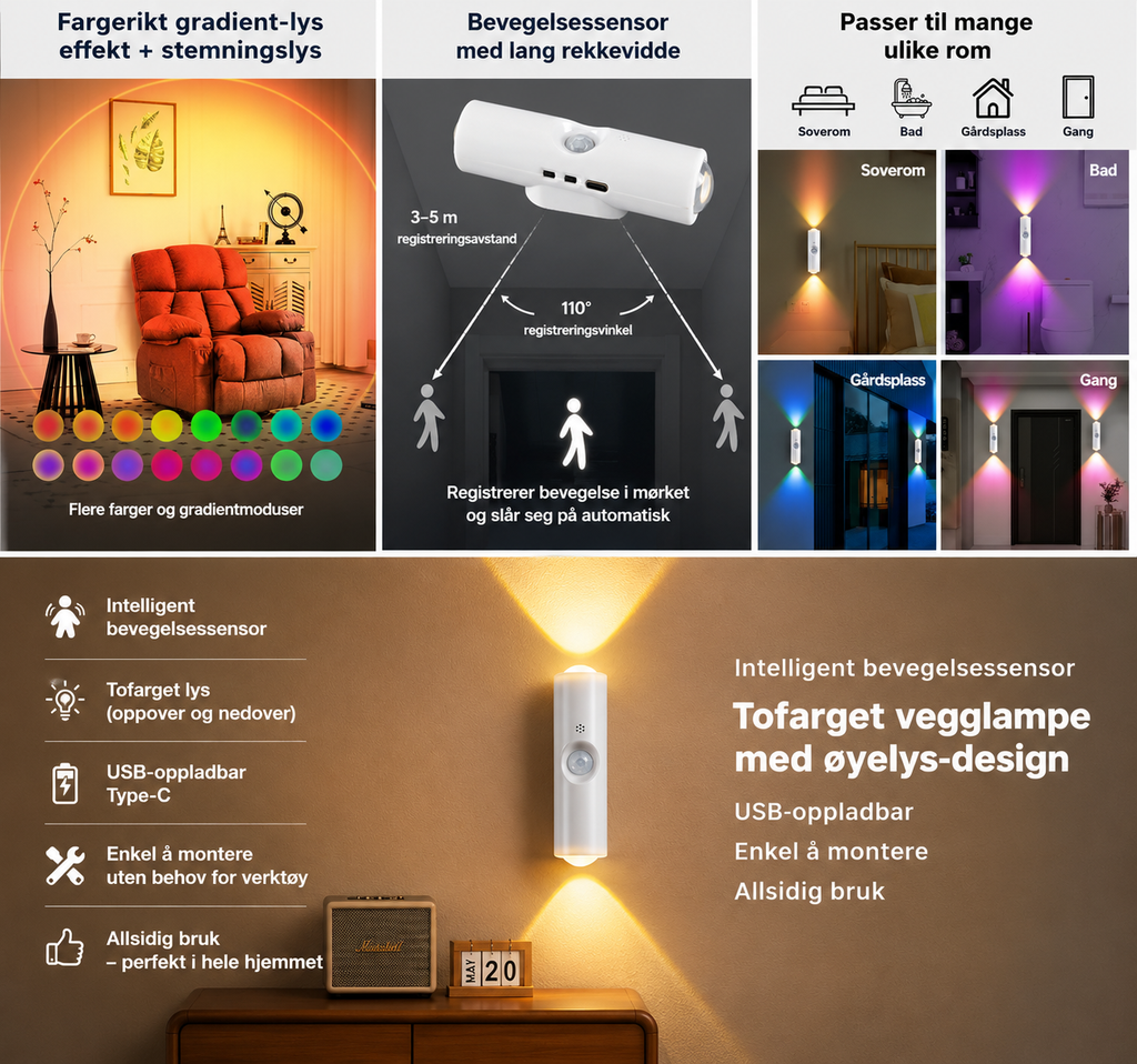 RGB LED-vegglampe med bevegelsessensor og magnetfeste
