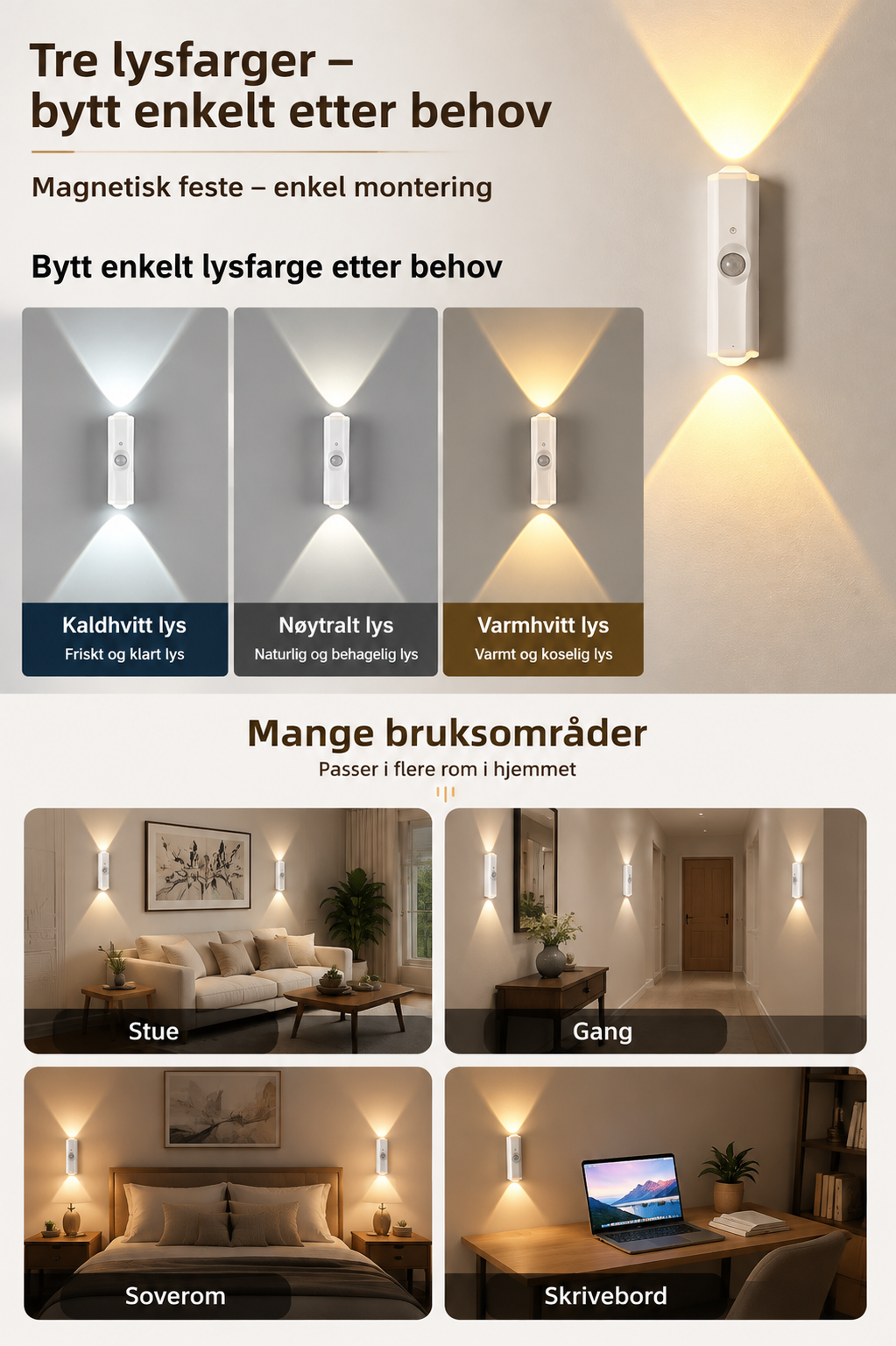 RGB LED-vegglampe med bevegelsessensor og magnetfeste