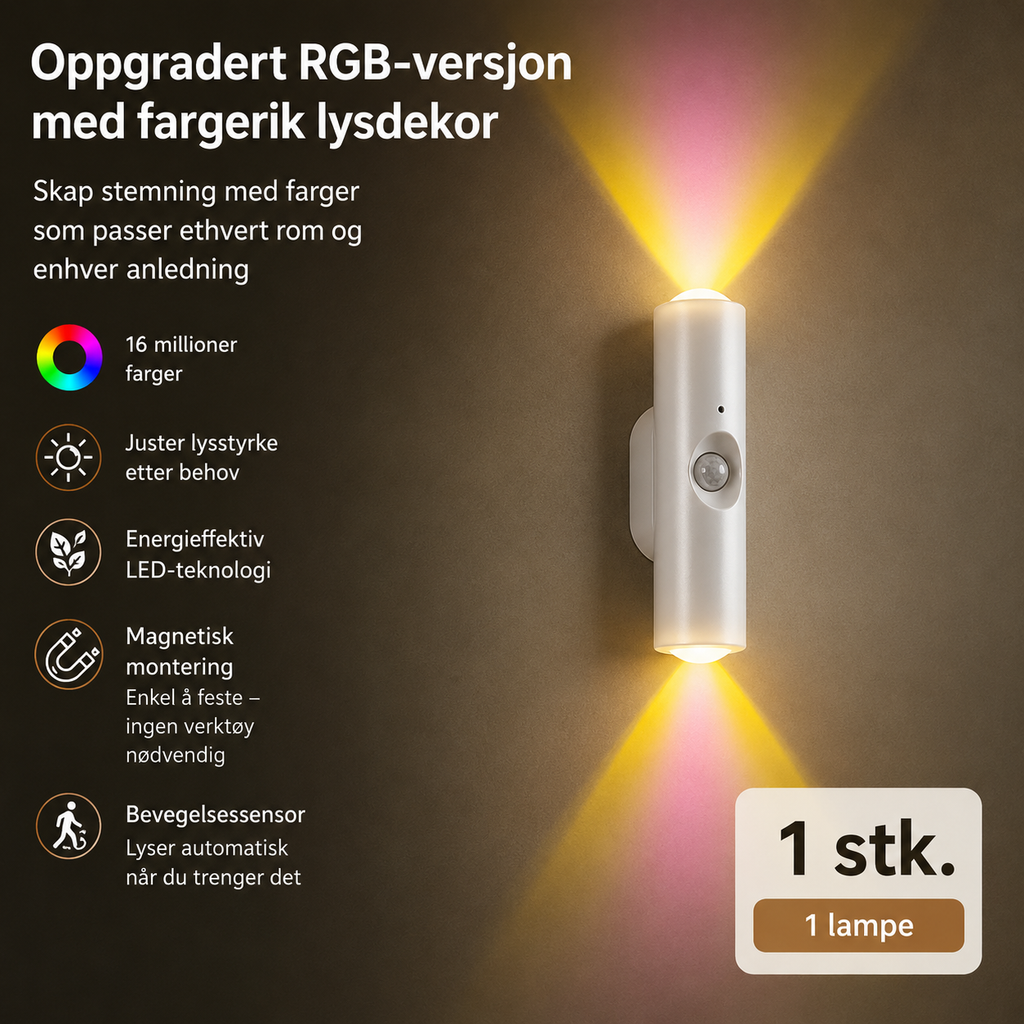RGB LED-vegglampe med bevegelsessensor og magnetfeste