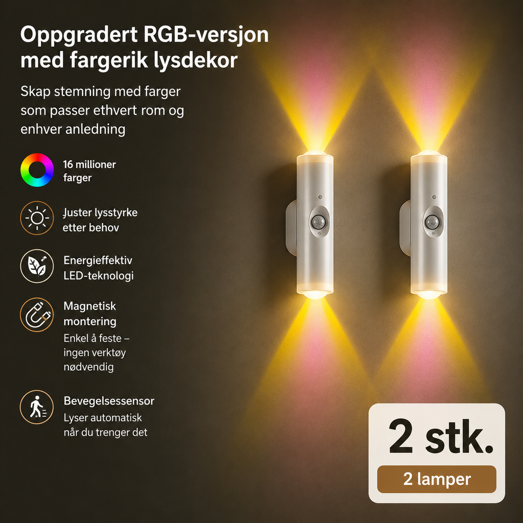 RGB LED-vegglampe med bevegelsessensor og magnetfeste