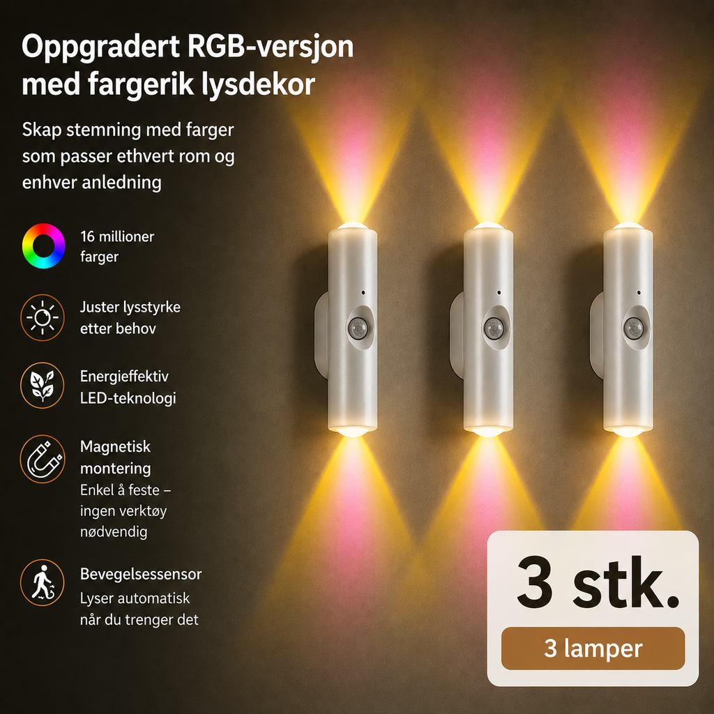 RGB LED-vegglampe med bevegelsessensor og magnetfeste