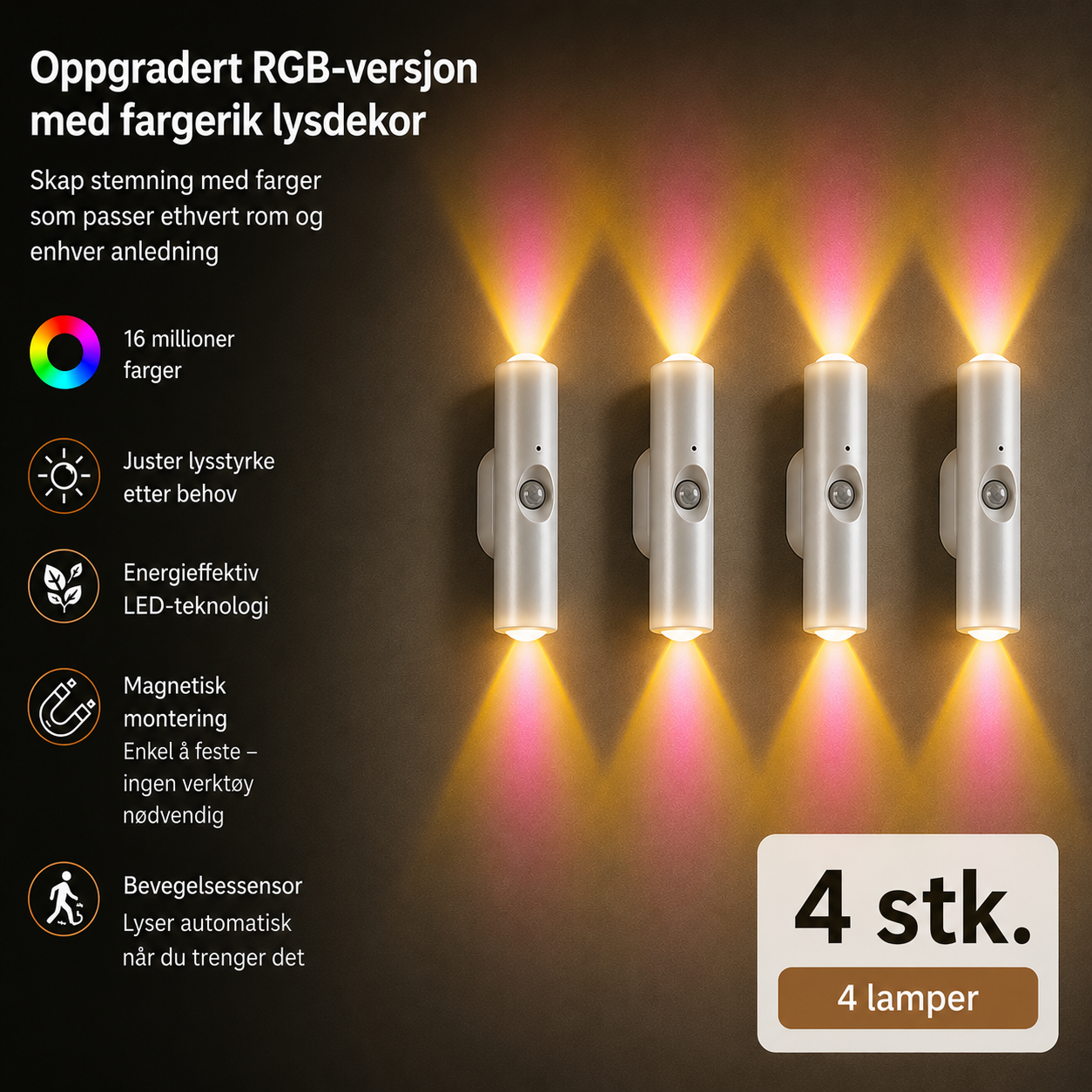RGB LED-vegglampe med bevegelsessensor og magnetfeste