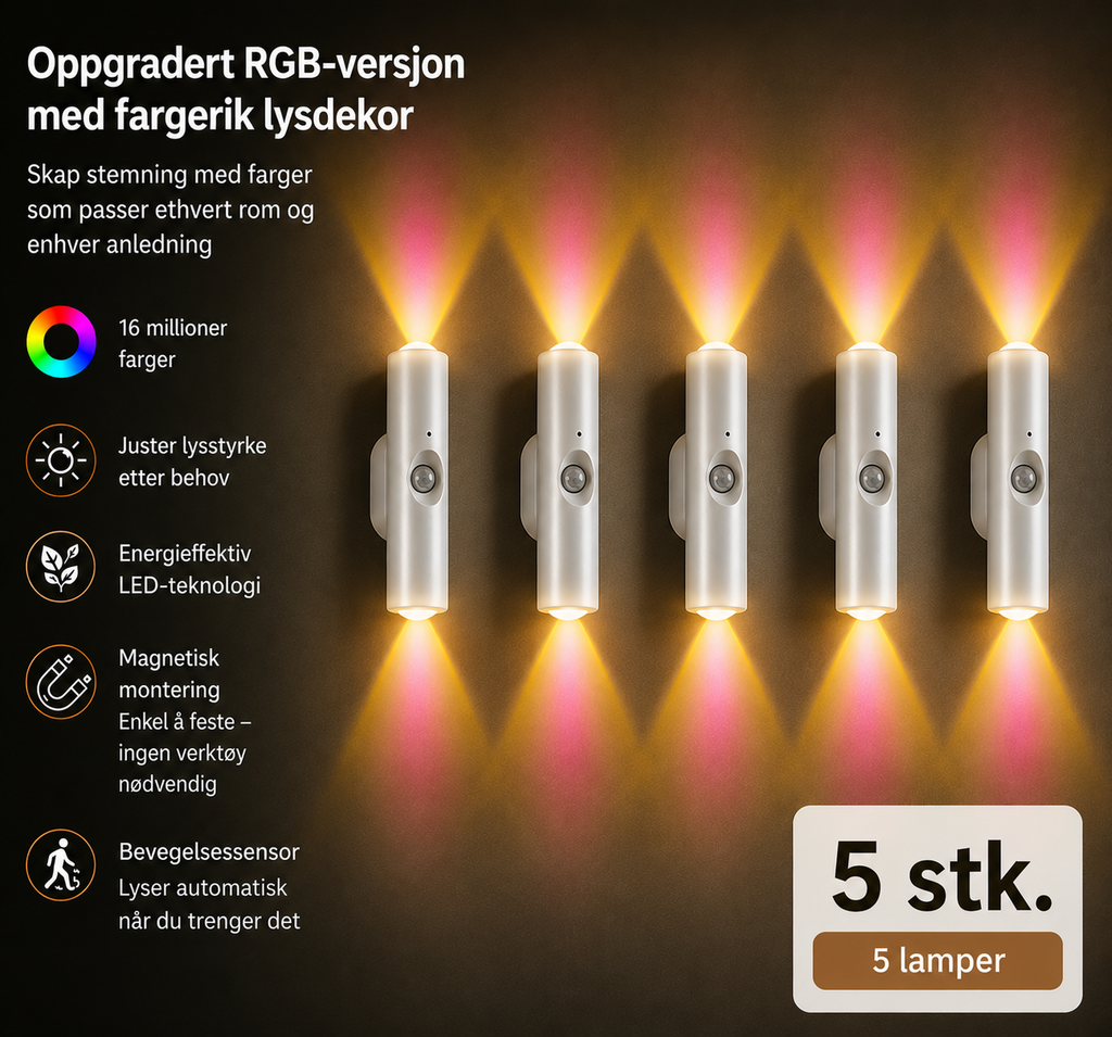 RGB LED-vegglampe med bevegelsessensor og magnetfeste