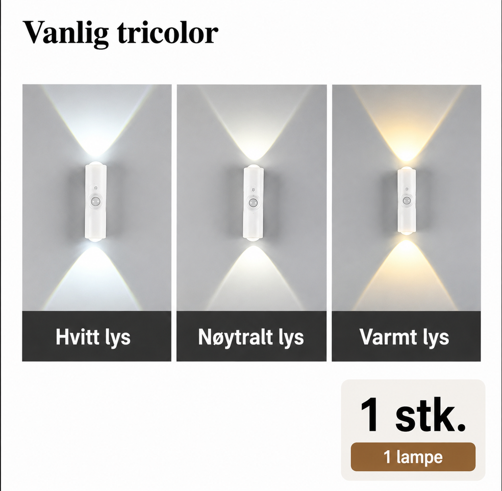 RGB LED-vegglampe med bevegelsessensor og magnetfeste