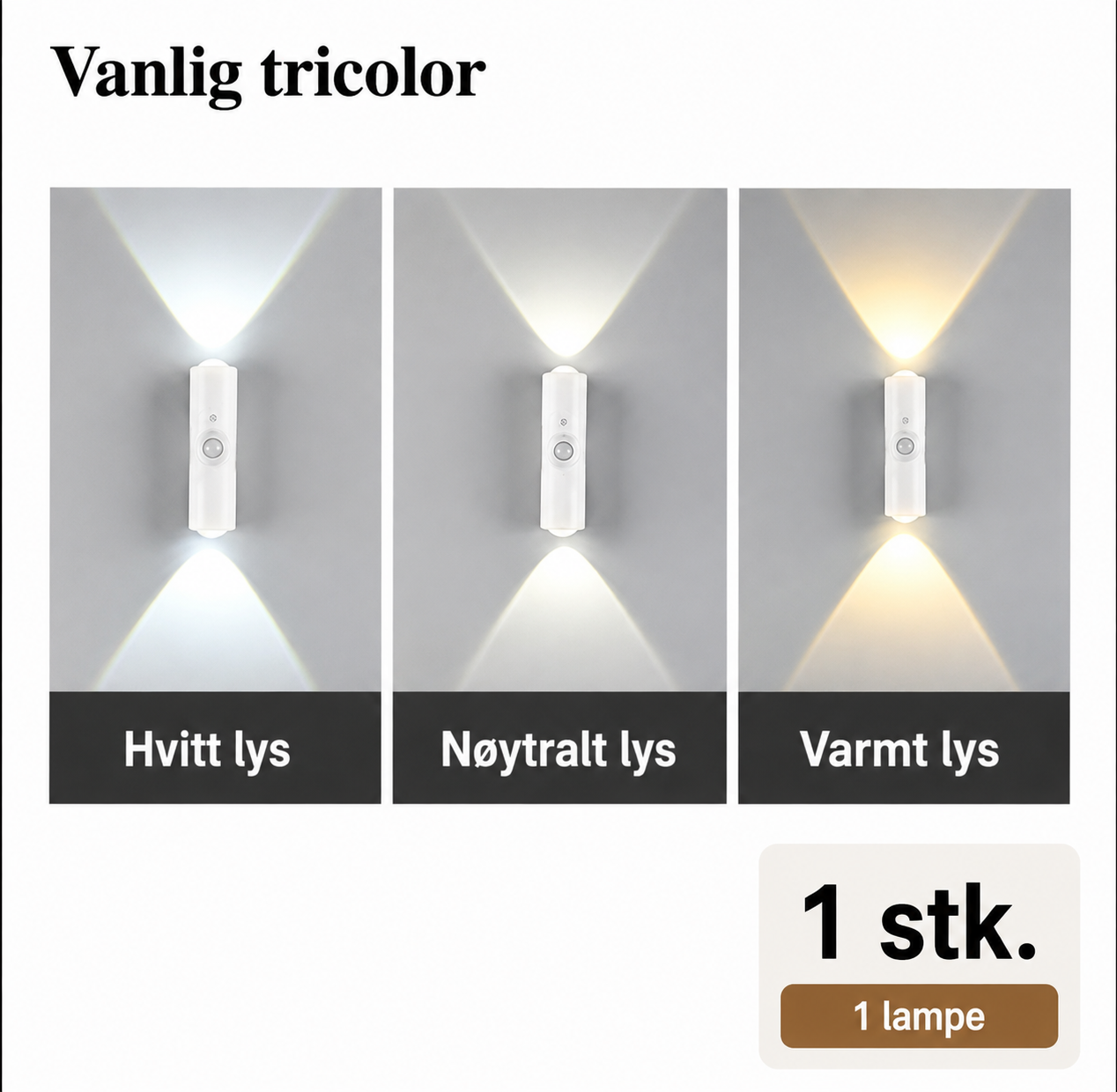 RGB LED-vegglampe med bevegelsessensor og magnetfeste