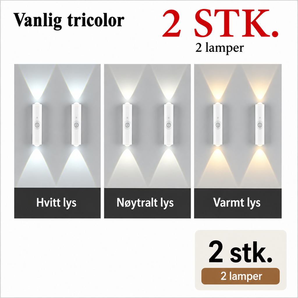 RGB LED-vegglampe med bevegelsessensor og magnetfeste