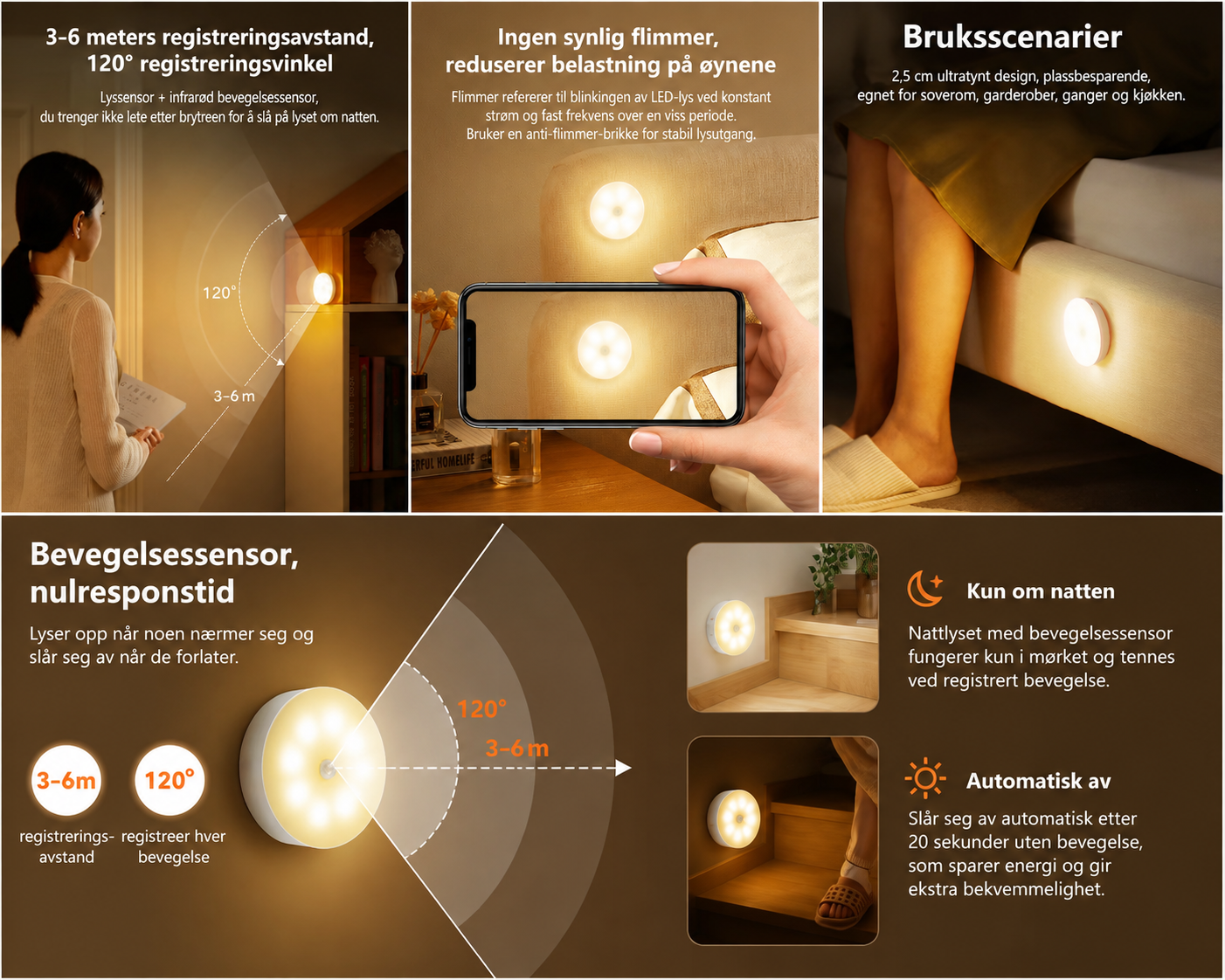 LED-nattlys med bevegelsessensor og magnetfeste