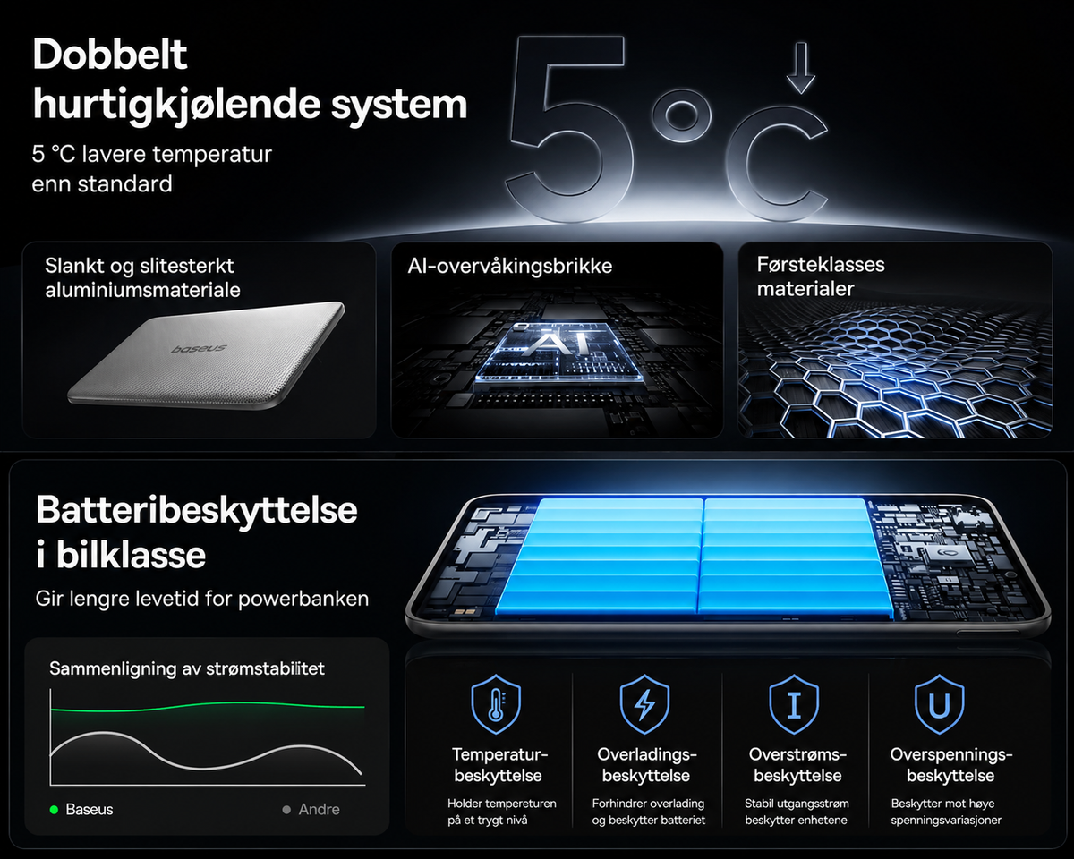 Baseus magnetisk powerbank med 5000 eller 10000 mAh