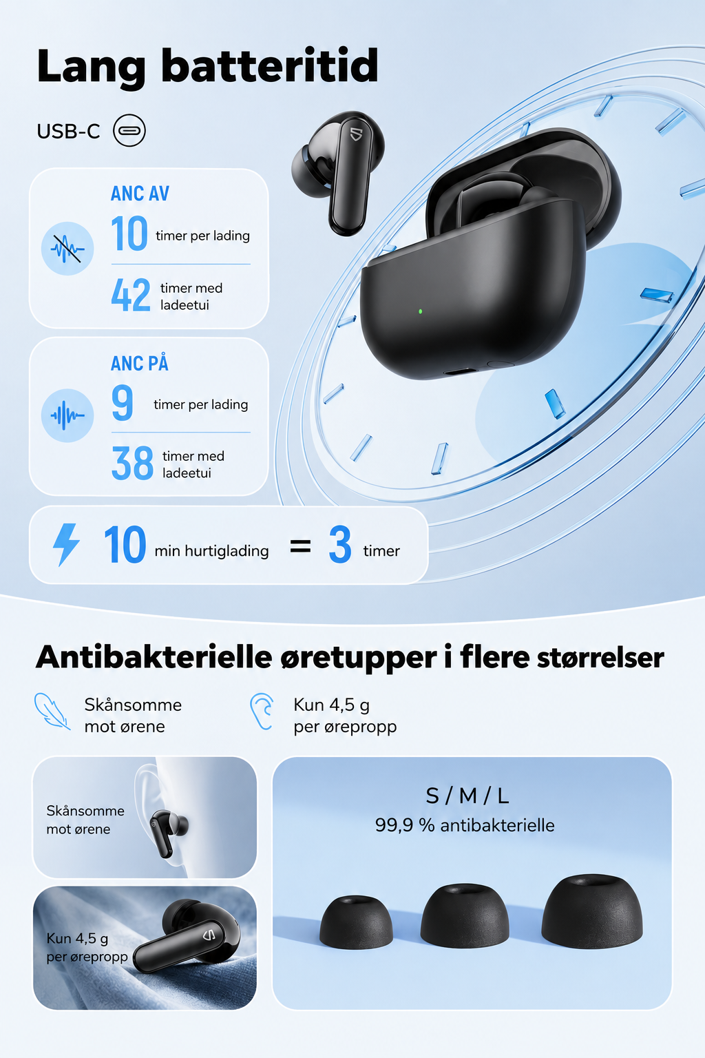 SoundPEATS Q3 Pro trådløse ørepropper med ANC – Bluetooth 6.0