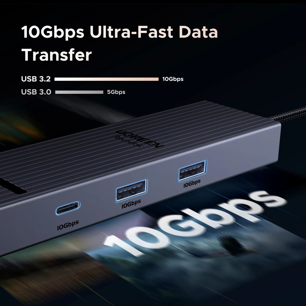 UGREEN 6-i-1 USB-C-hub med 4K 60Hz HDMI, Gigabit Ethernet og 100 W PD