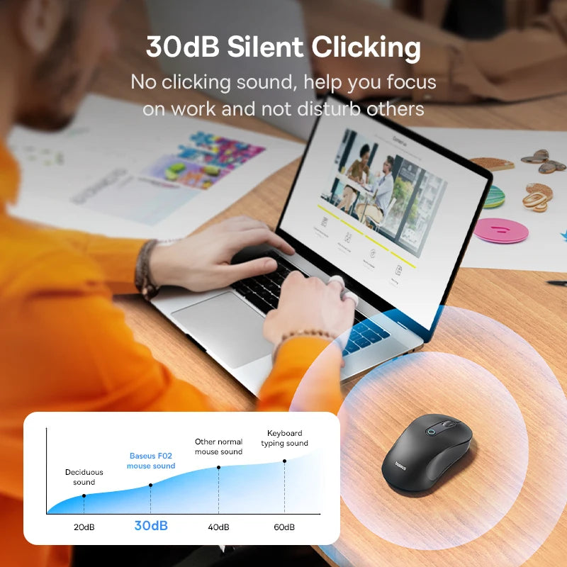 Baseus F02 Trådløs mus Bluetooth 5.2 2.4G 4000DPI Ergonomisk med 7 lydløse knapper for iPad MacBook Nettbrett Bærbar PC Datamus