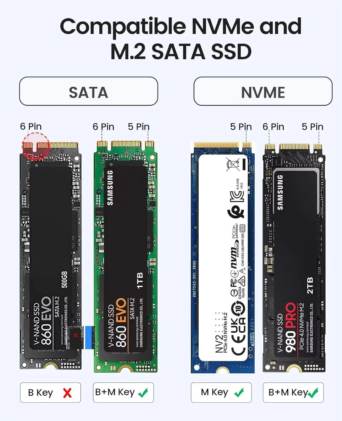 ORICO M.2 SSD-kabinett for NVMe/SATA – USB-C 10 Gbps, verktøyfri