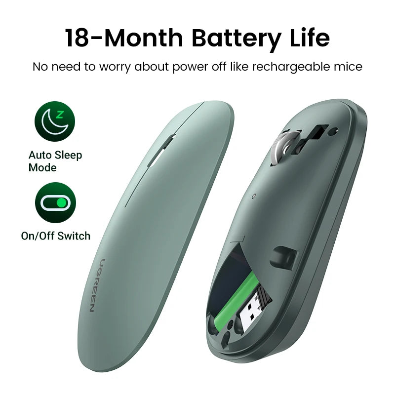 UGREEN Slank trådløs mus Bluetooth 2.4G 4000 DPI Stilleklikk for MacBook Pro M1 M2 iPad Nettbrett Datamaskin Bærbar PC