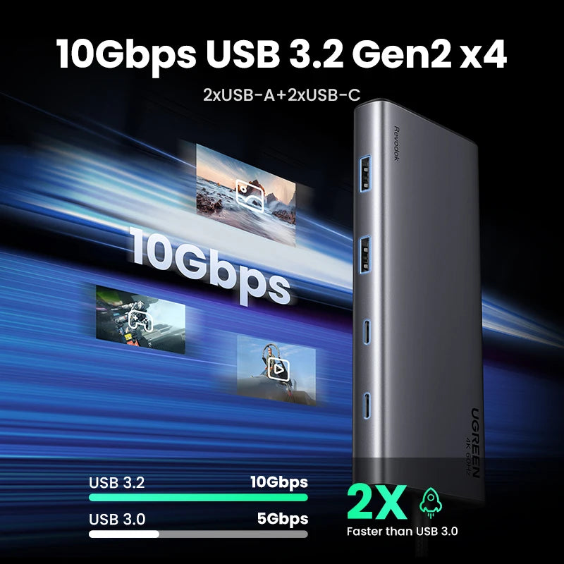 UGREEN USB-C Hub 8-i-1 – 4K HDMI, DP, USB 3.2 og 100 W PD