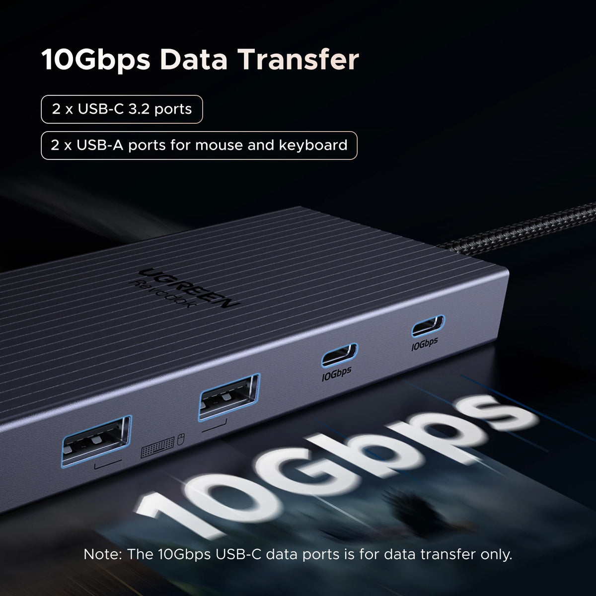 UGREEN 12-i-1 USB-C-hub – 2× HDMI, DP, 10 Gbps, RJ45 og 100 W PD