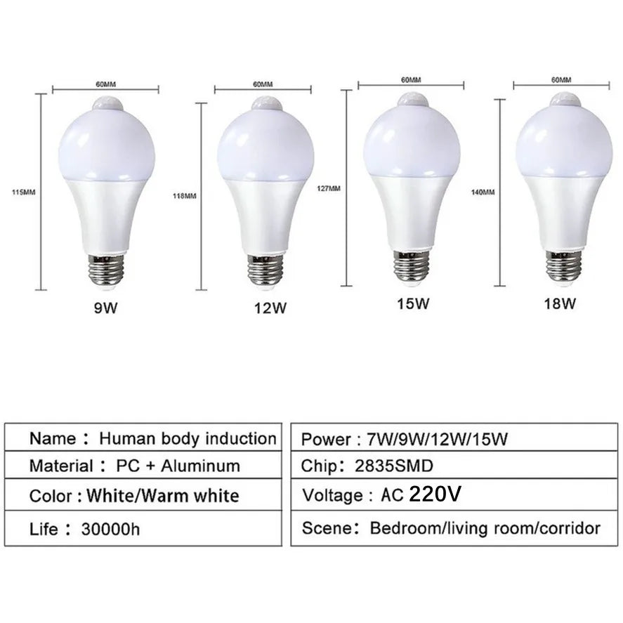 LED-lyspære med bevegelsessensor – E27, 12–18 W
