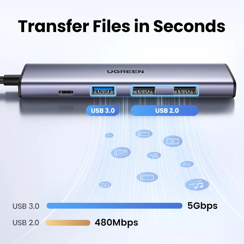 UGREEN 5-i-1 USB-C-hub med 4K HDMI og 100 W PD