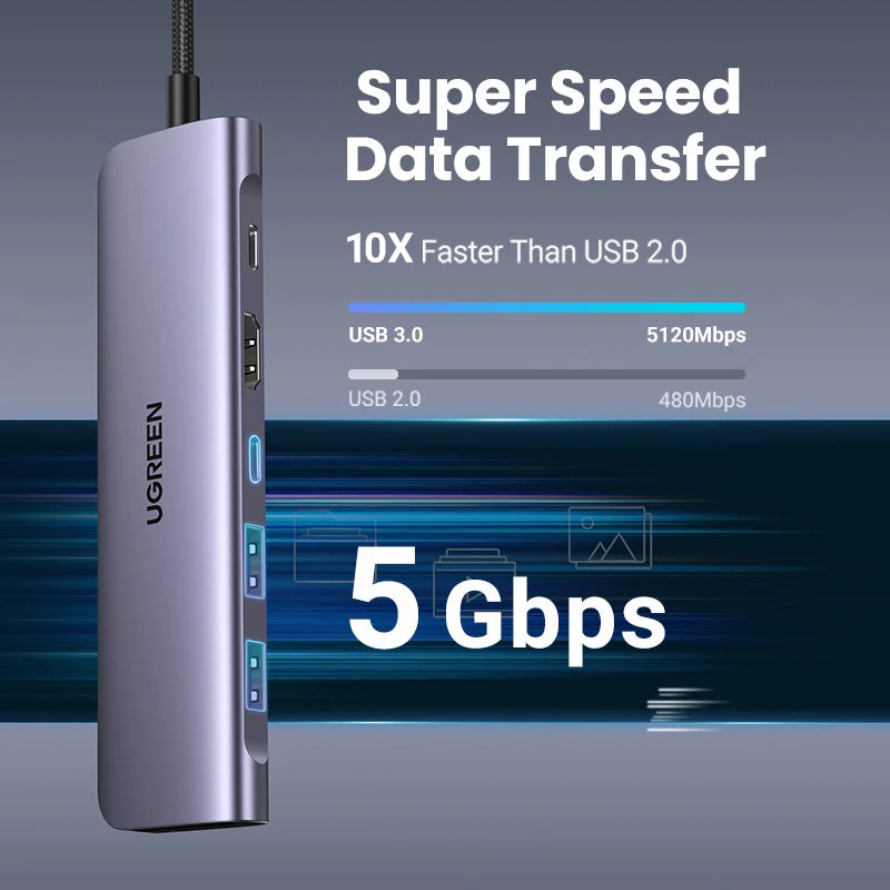 UGREEN 9-i-1 USB-C-hub med 4K HDMI, SD/TF, USB 3.0 og 100 W PD