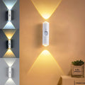 RGB LED-vegglampe med bevegelsessensor og magnetfeste