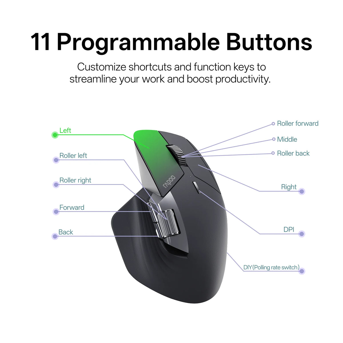 Rapoo MT760PRO Trådløs mus NearLink + Bluetooth 5.0 Multi-enhet 12000 DPI 2K polling rate Ergo for arbeid Gaming Stille klikk