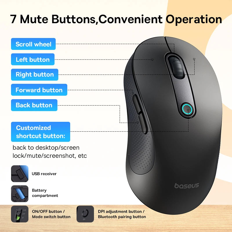 Baseus F02 Trådløs mus Bluetooth 5.2 2.4G 4000DPI Ergonomisk med 7 lydløse knapper for iPad MacBook Nettbrett Bærbar PC Datamus