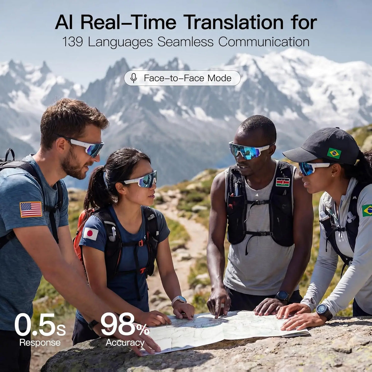 AI Voice Translate smarte briller med 1200P videokamera, Bluetooth, WiFi, bildestabilisering, polariserte linser – for kjøring og sport