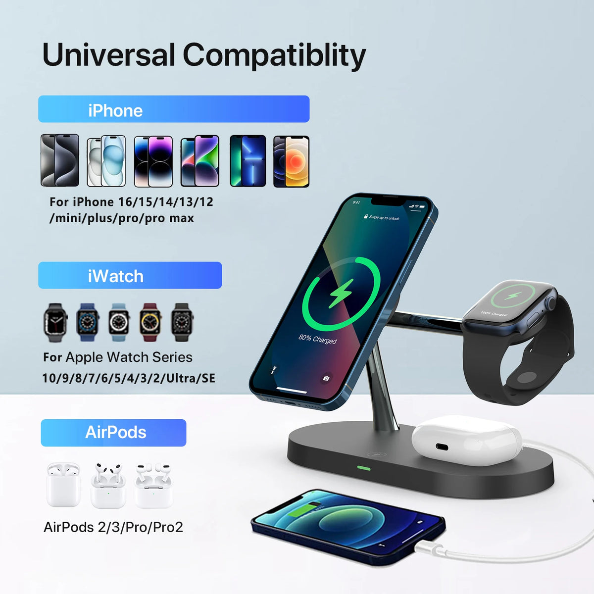 TIMESS 3-i-1 magnetisk ladestasjon for iPhone, Watch og AirPods