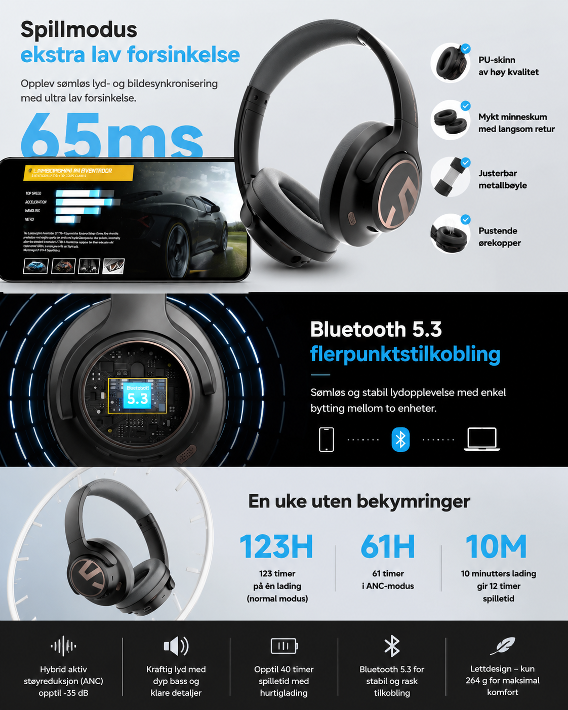 SoundPEATS Space trådløse hodetelefoner med ANC – Bluetooth 5.3