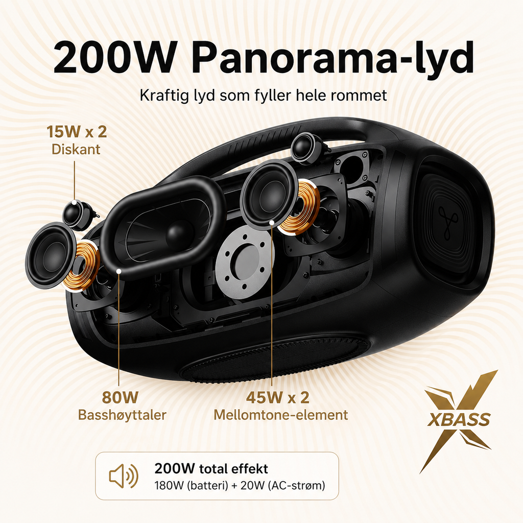 Tribit StormBox Blast 2 – 200 W partyhøyttaler med IP67