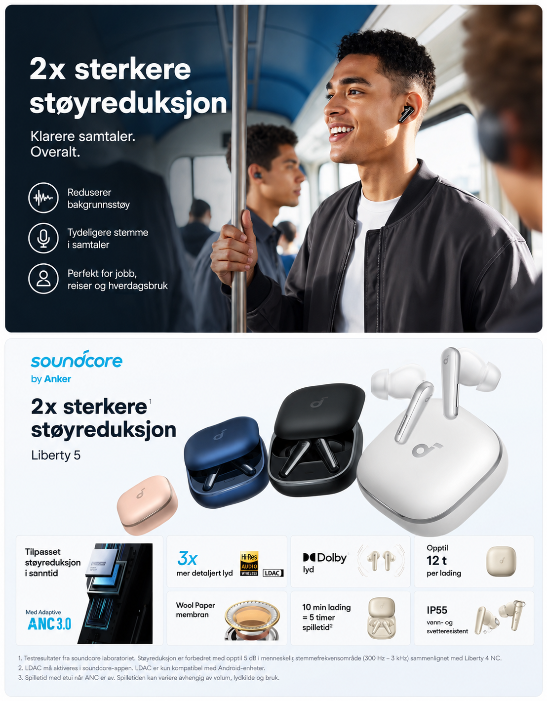 Anker Soundcore Liberty 5 – trådløse ørepropper med ANC
