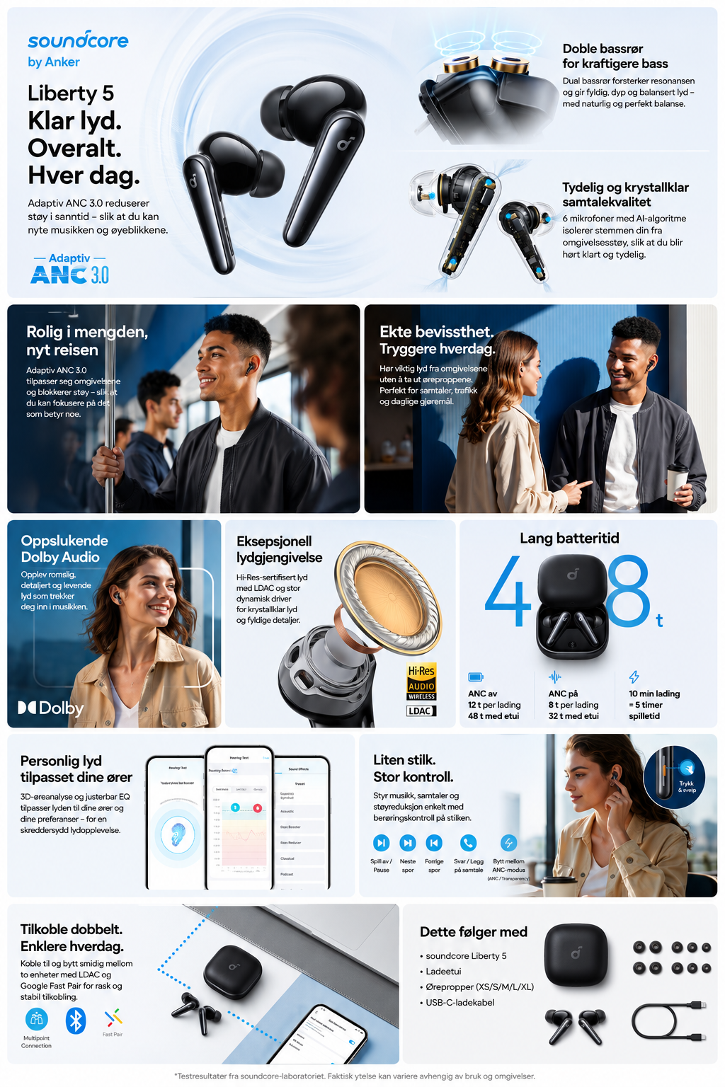 Anker Soundcore Liberty 5 – trådløse ørepropper med ANC