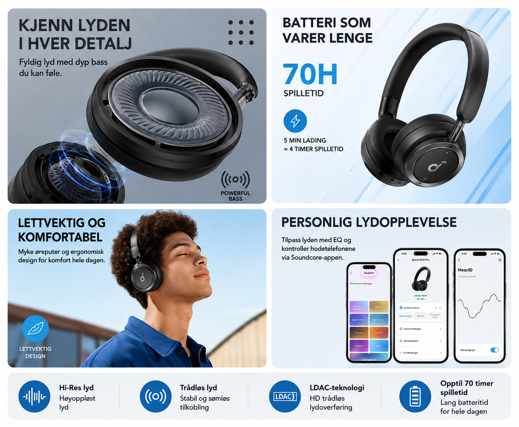 Soundcore H30i fra Anker – lette on-ear-hodetelefoner
