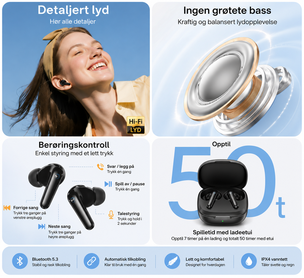 Soundcore P31i fra Anker – adaptiv støydemping, høyoppløselig lyd og 50 timers spilletid