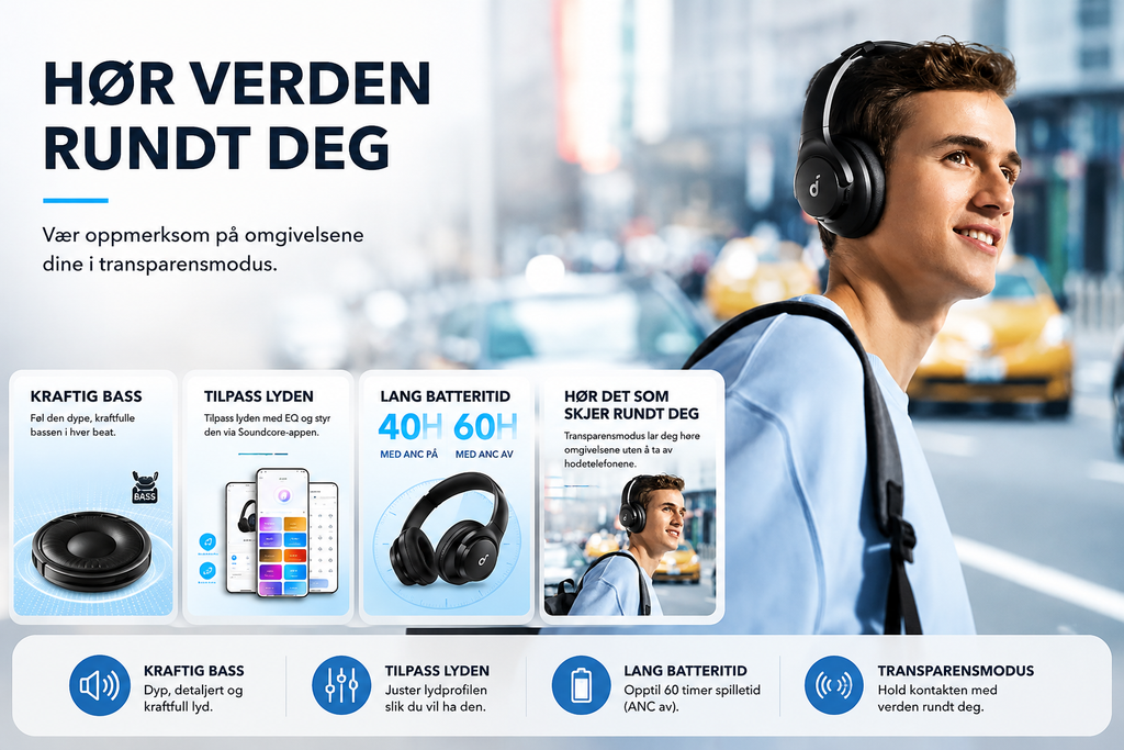 Soundcore Q20i – over-ear-hodetelefoner med hybrid ANC