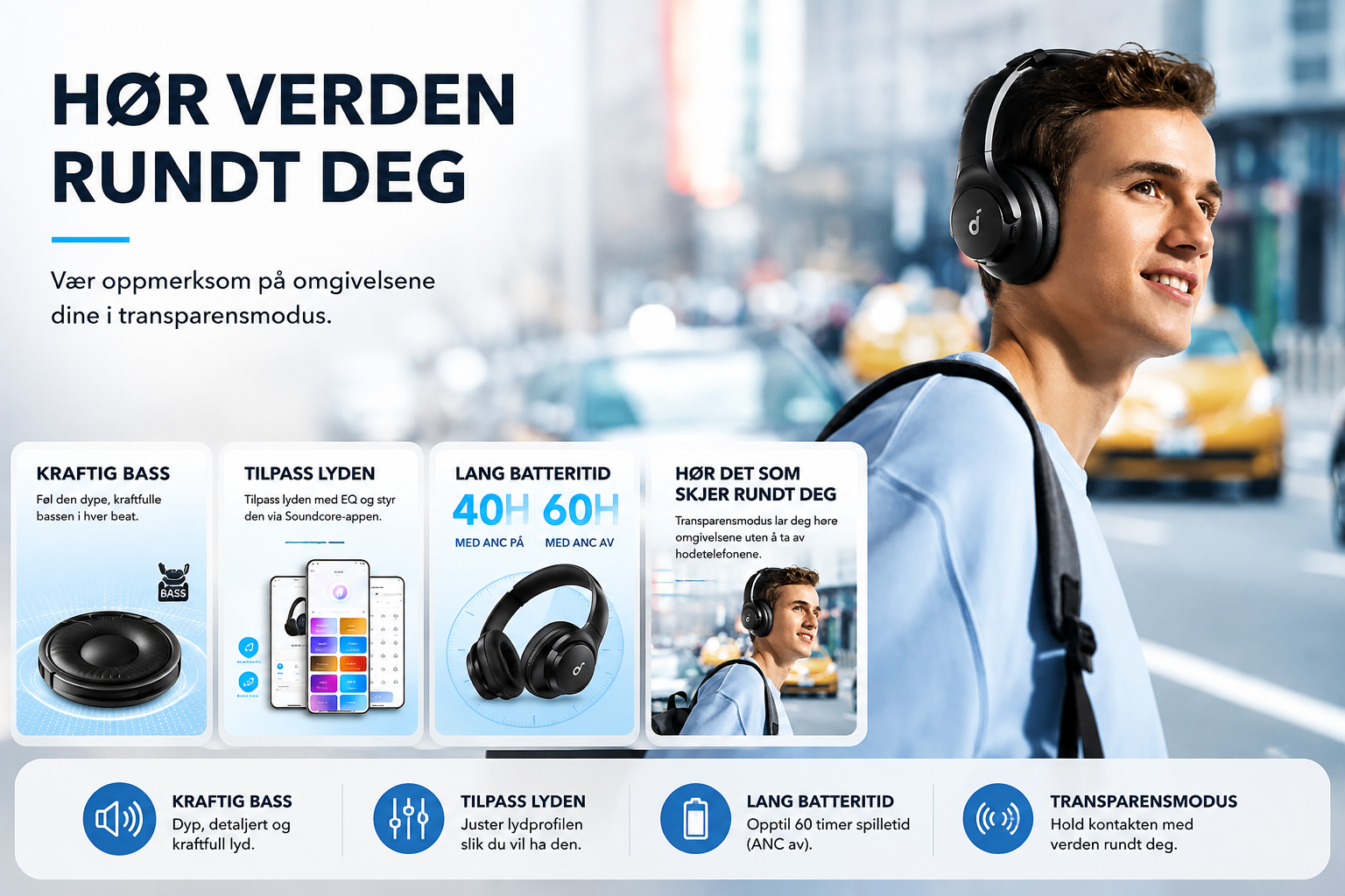 Soundcore Q20i – over-ear-hodetelefoner med hybrid ANC