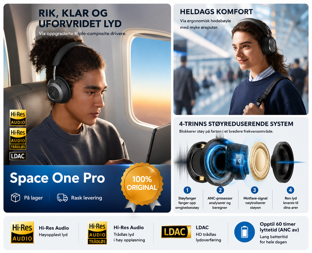 Anker Soundcore Space One Pro – sammenleggbare ANC-hodetelefoner