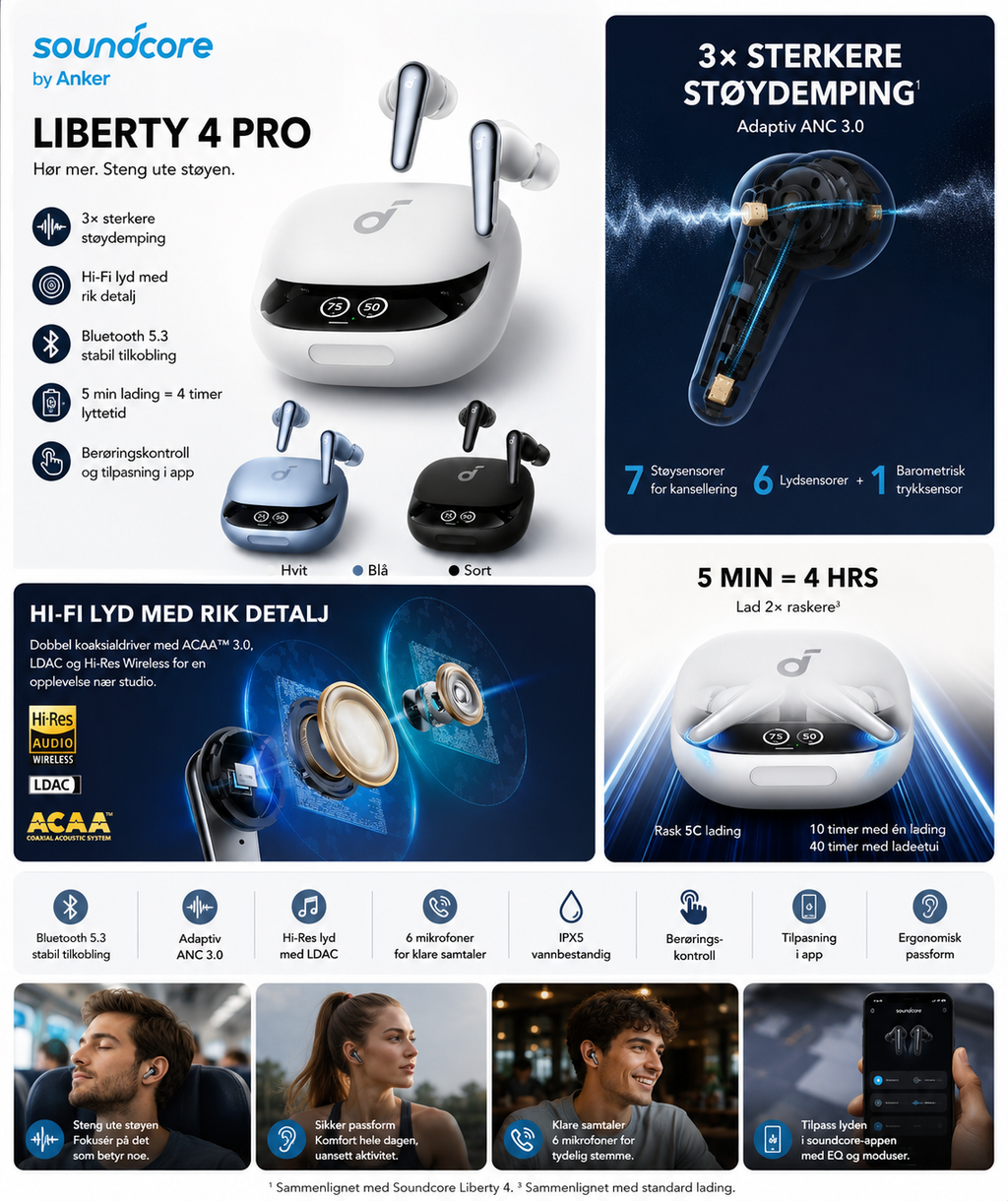 Soundcore Liberty 4 Pro – trådløse ørepropper med aktiv støydemping