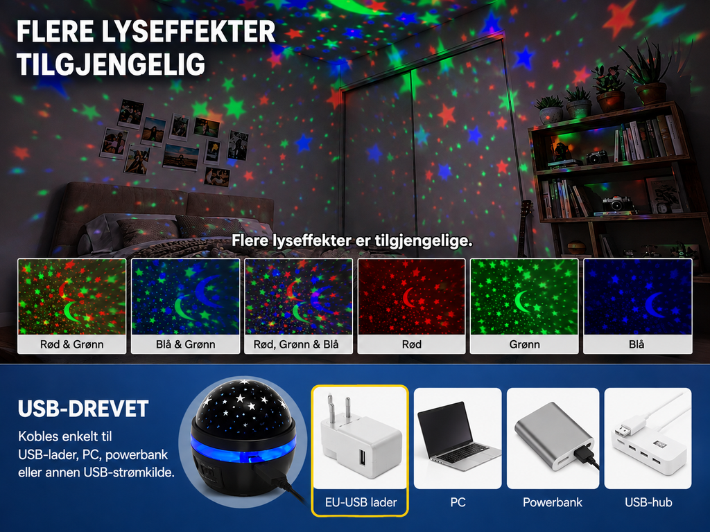 LED Stjernehimmel Nattlys USB Stjerne Måne Projektorlampe 5V for Hjem Rom Atmosfære Dekorasjoner