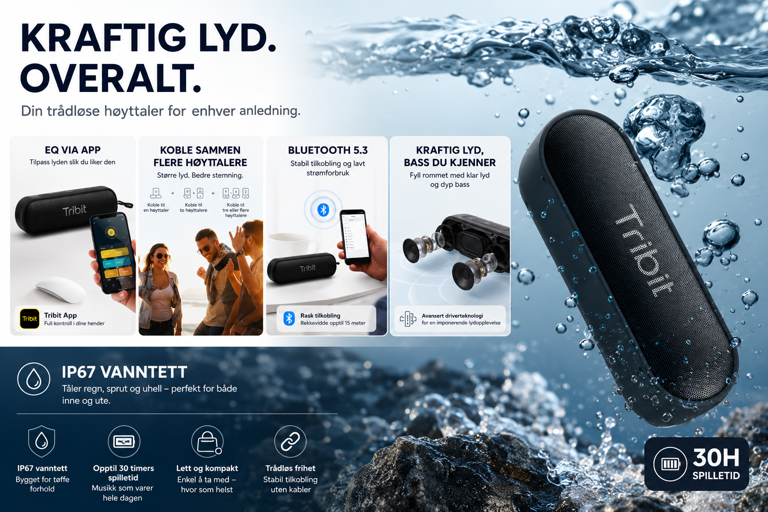 Tribit XSound Go – vanntett Bluetooth-høyttaler med kraftig lyd
